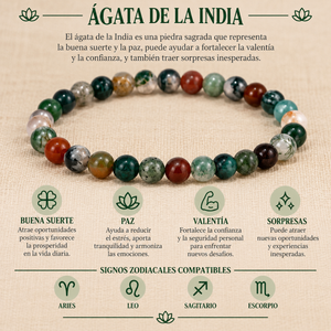 Pulsera Agata de La India 4mm Elasticada