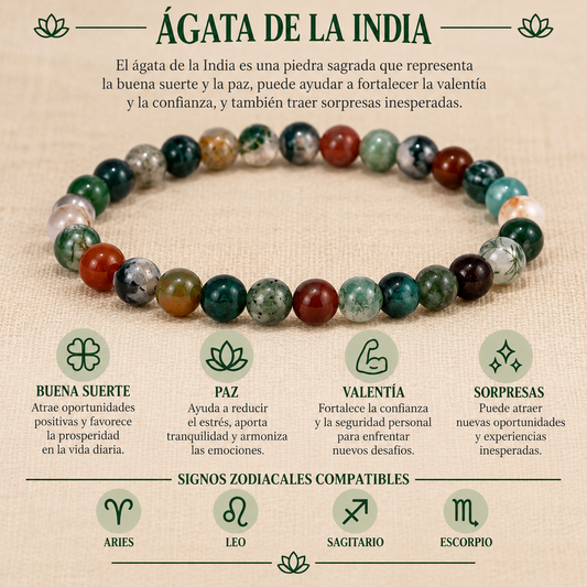 Pulsera Agata de La India 4mm Elasticada