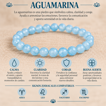 Pulsera Agua Marina 4mm Elasticada