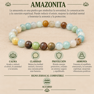 Pulsera Amazonita 4mm Elasticada