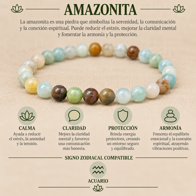 Pulsera Amazonita 4mm Elasticada