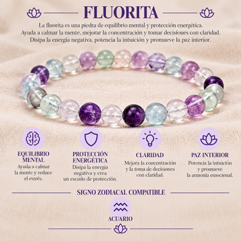 Pulsera Fluorita 4mm Elasticada