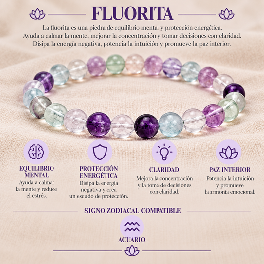 Pulsera Fluorita 4mm Elasticada