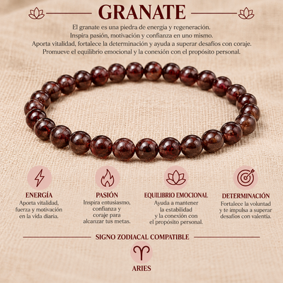 Pulsera Granate 4mm Elasticada