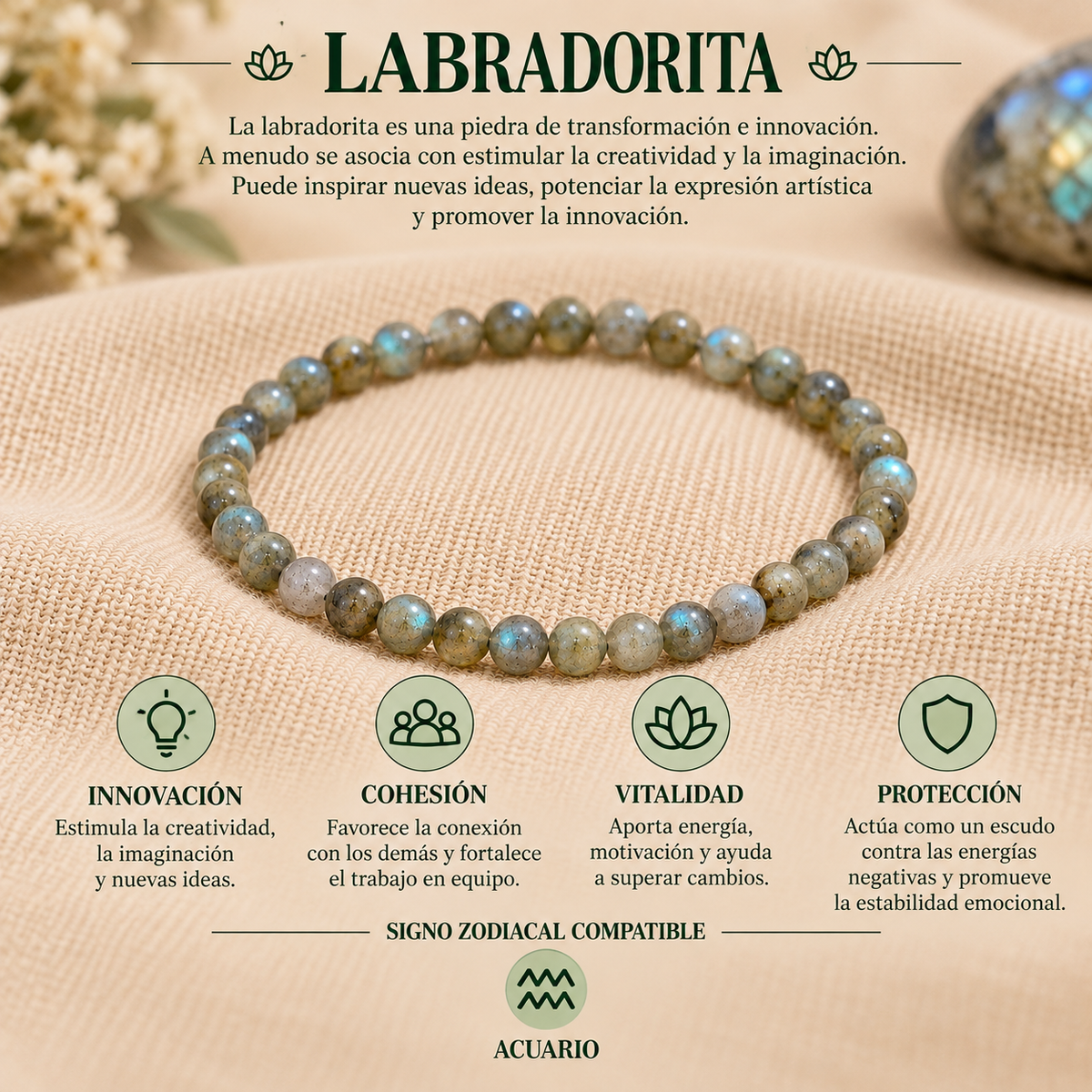 Pulsera Labradorita 4mm Elasticada