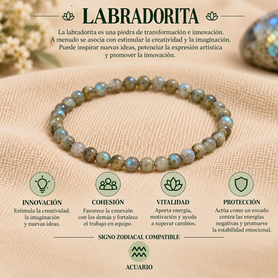 Pulsera Labradorita 4mm Elasticada